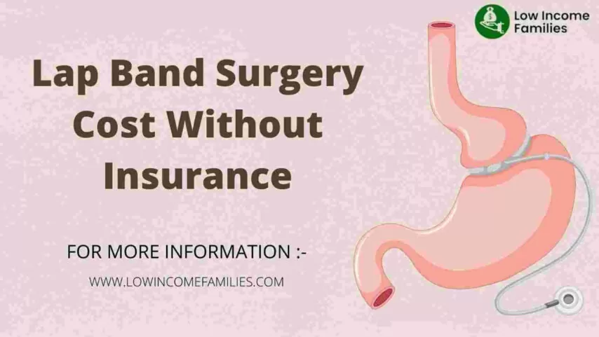 Lap band surgery cost without insurance