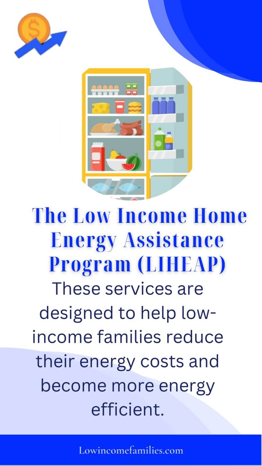 Top 7 Free Refrigerators Program In 2023 | Low Income Families