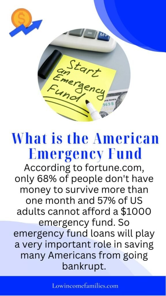 American emergency fund reviews
