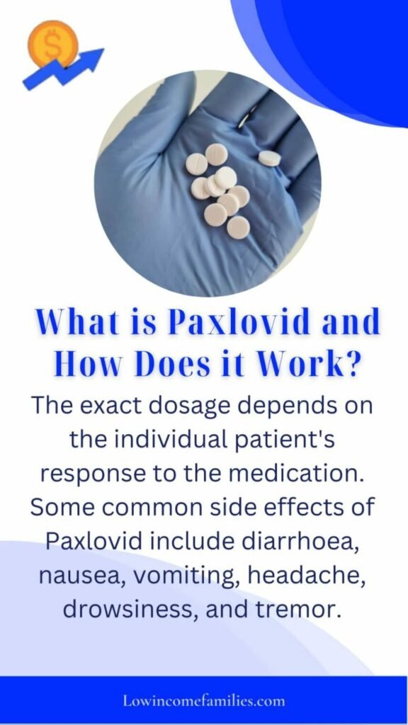Cost of paxlovid without insurance