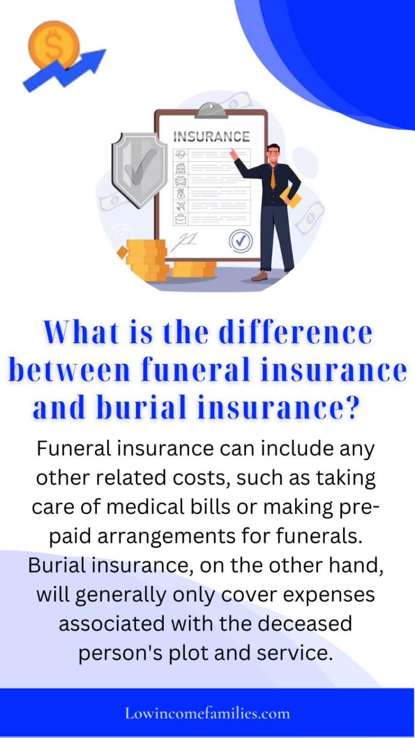 Burial Insurance For Funerals & Final Expenses 2024 Low Families