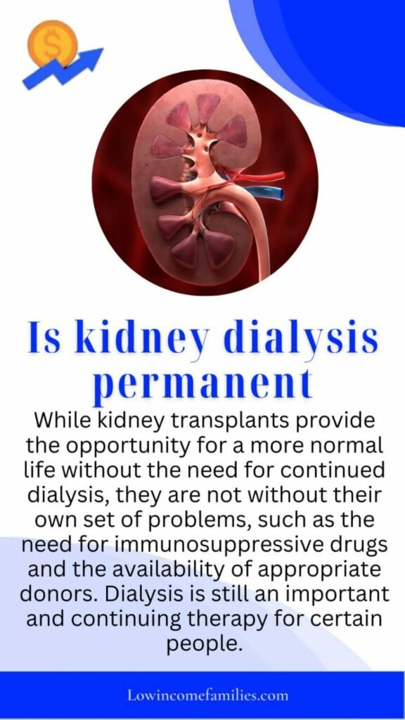 How much does dialysis cost with medicare