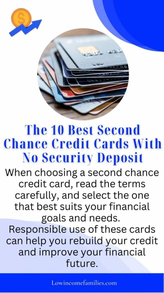 Second chance credit card with no security deposit