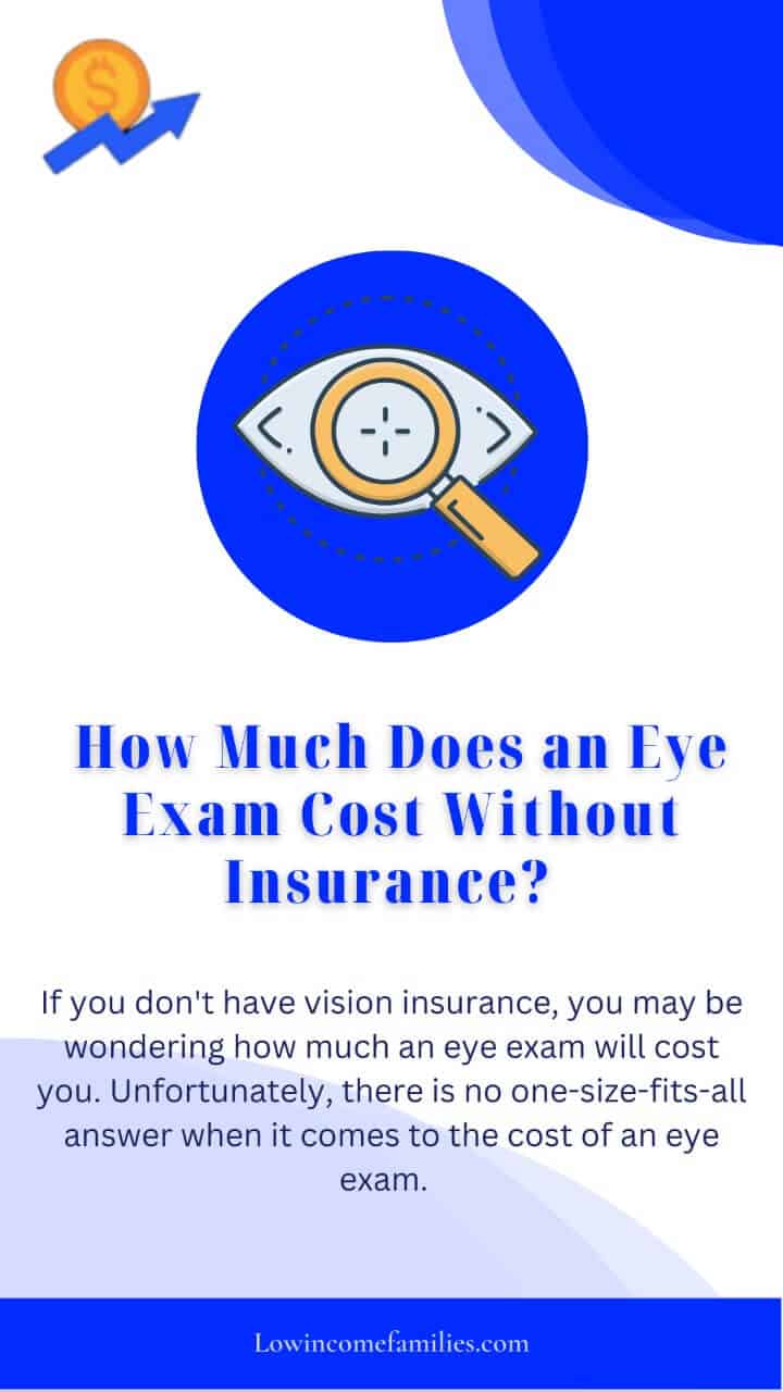 how-much-does-an-eye-exam-cost-without-insurance-in-2024-low-income