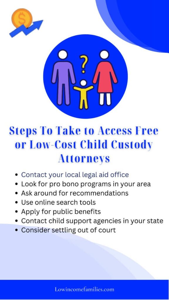 Child custody attorney for low income