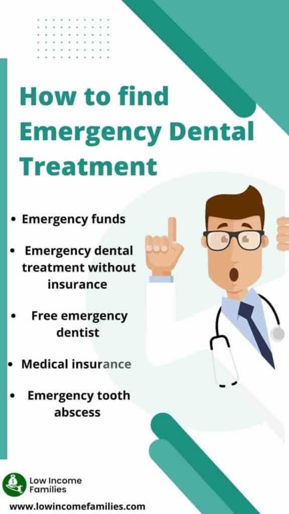 Dental emergency no money