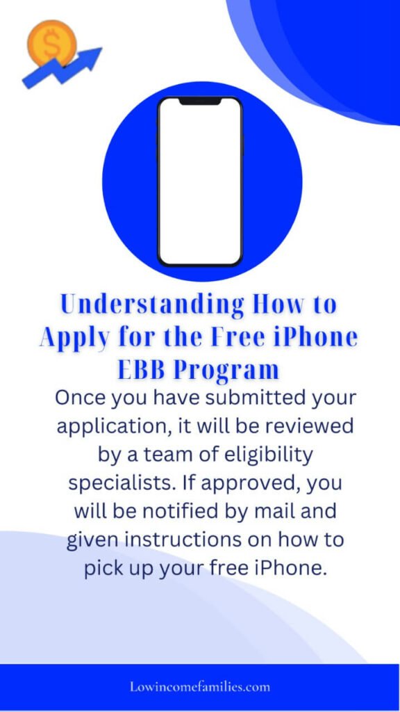 Free iphone acp program