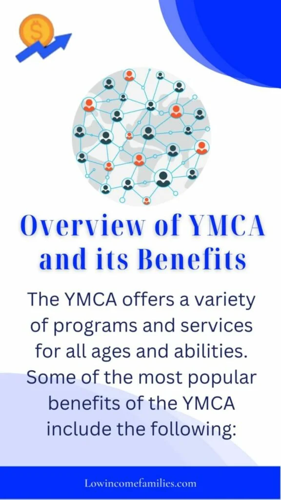 Free ymca membership for low income