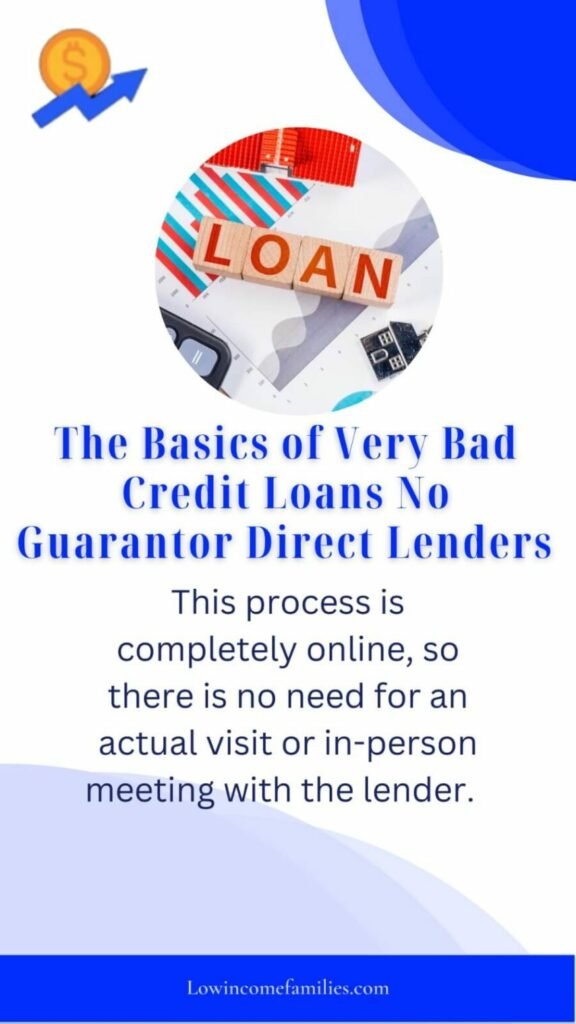 Guaranteed loans for bad credit