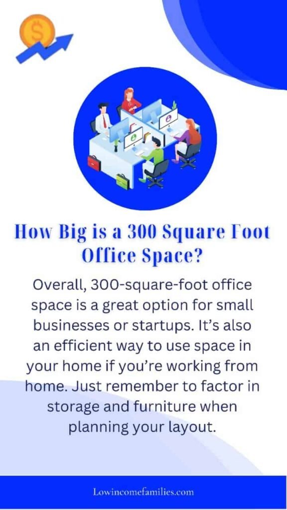 How big is 300 square feet apartment