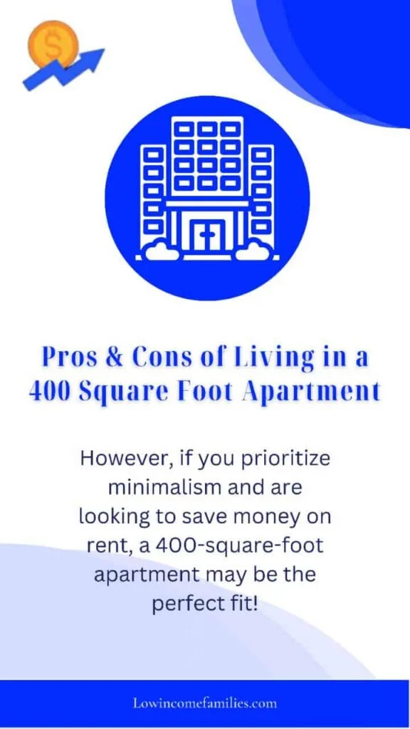 How big is 400 square feet office