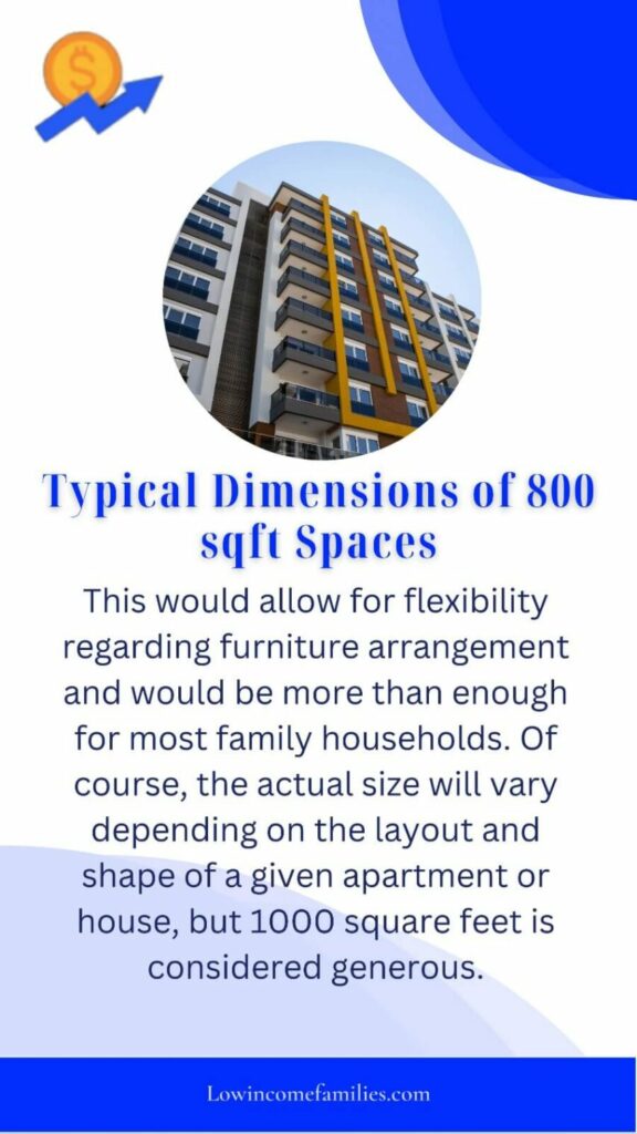 How Big Is 800 Square Feet Exploring Apartment House Sizes Low 