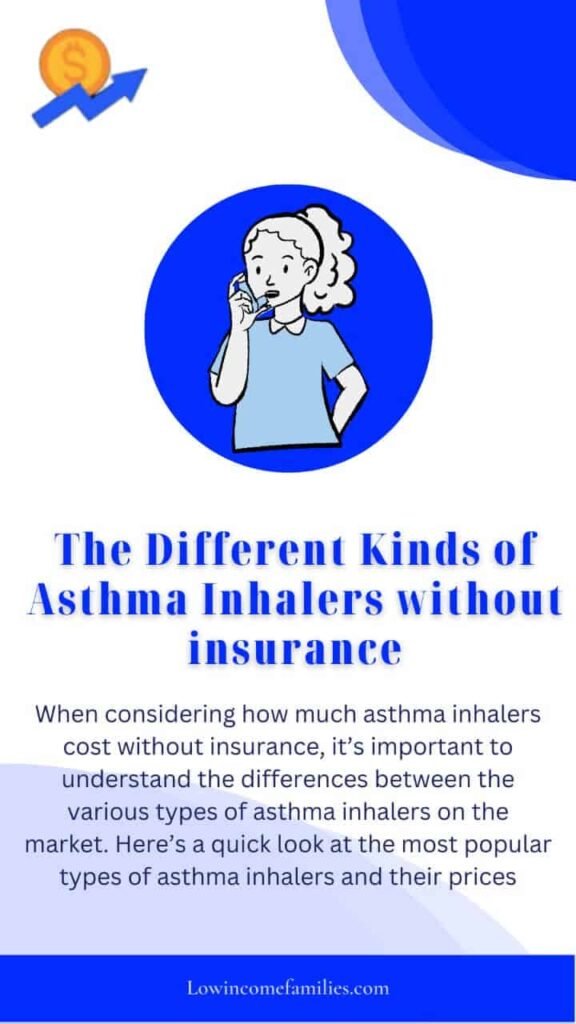 How much do asthma inhaler cost without insurance