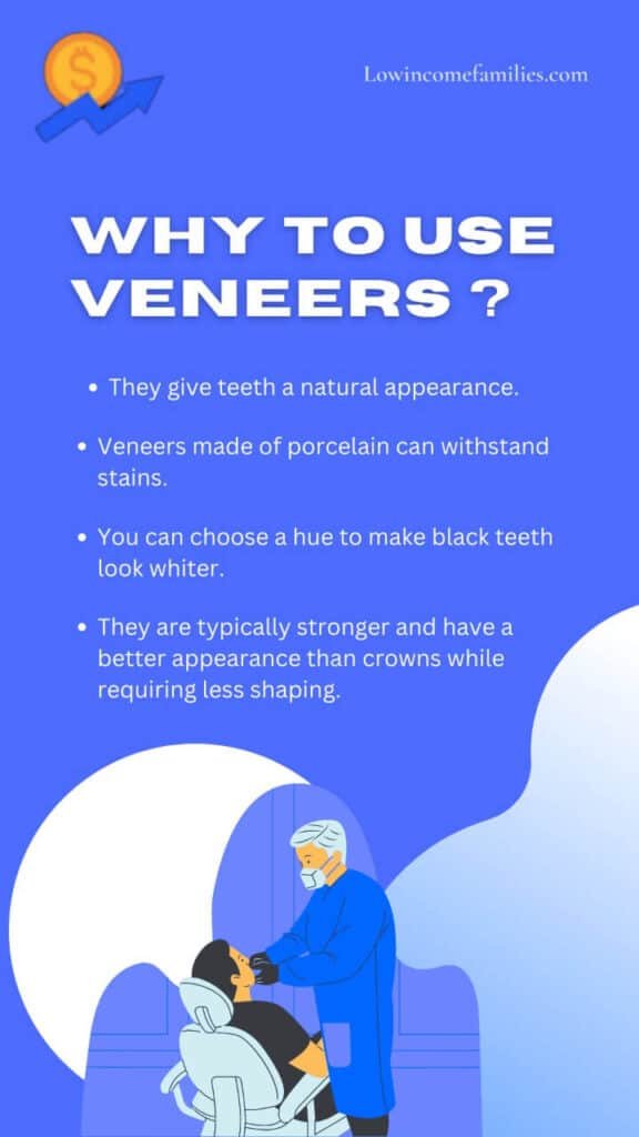 How much is a full set of veneers cost with insurance