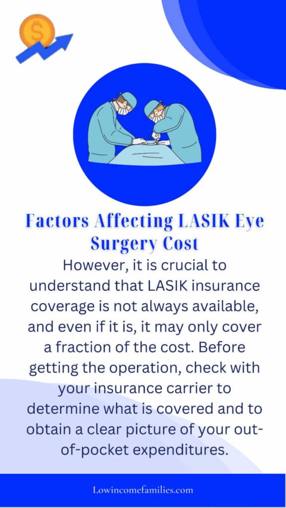 How much is lasik with insurance
