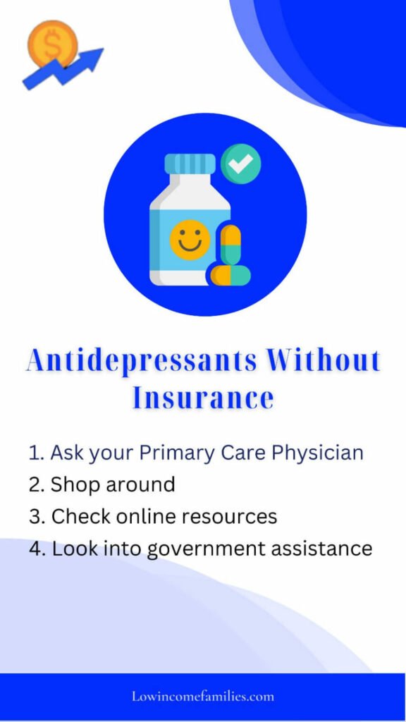 How to get antidepressants without health insurance