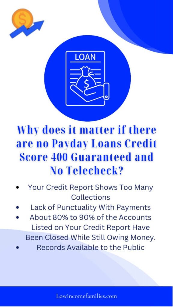 No telecheck payday loans online