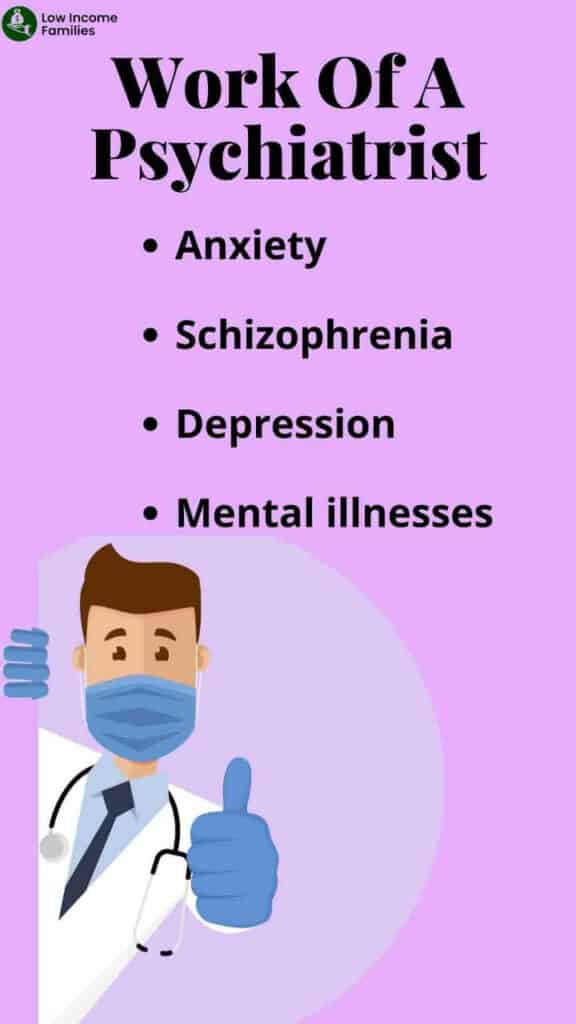 how-much-does-a-psychiatrist-cost-without-insurance-2024-low-income